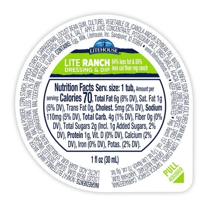 Nutrition Facts for Light Ranch Dressing