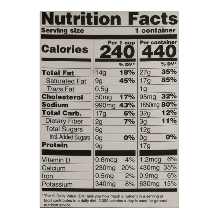 Panera bread broccoli cheddar soup nutrition facts