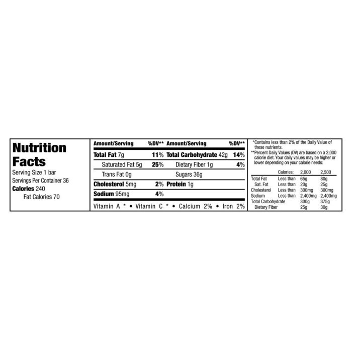 Nutrition facts 3 musketeers