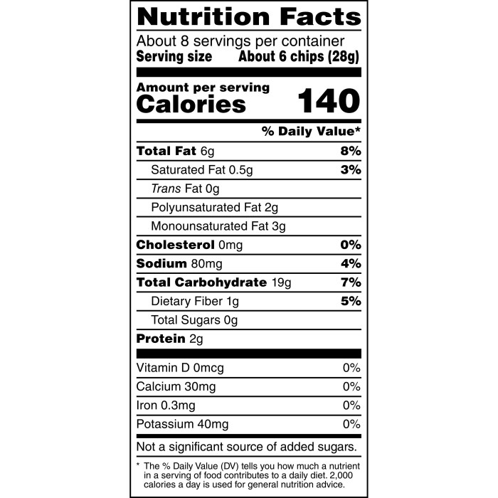 Blue Corn Chips Nutrition Facts