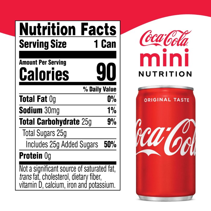 Nutrition Facts Label Soda Decode Your Drink