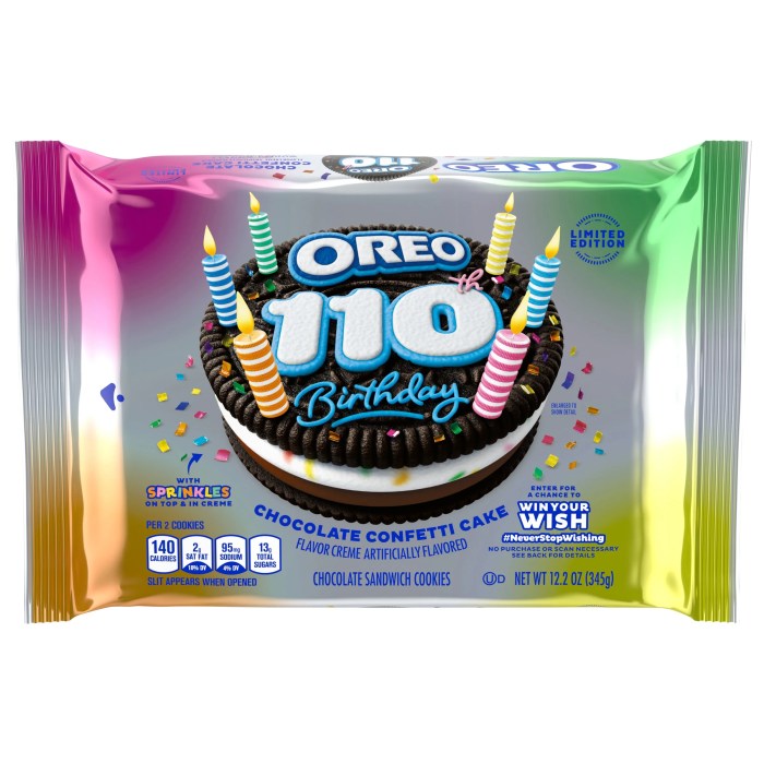 Birthday Cake Oreo Nutrition Facts