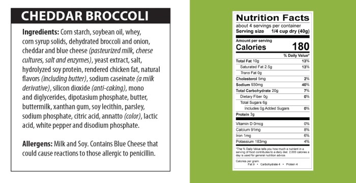 Panera Bread Broccoli Cheddar Soup Nutrition Facts