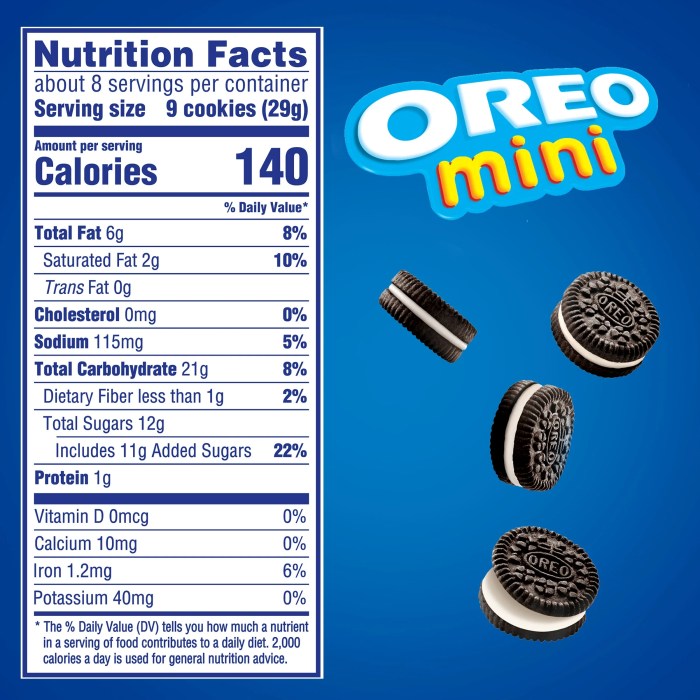 Mini oreos nutrition facts