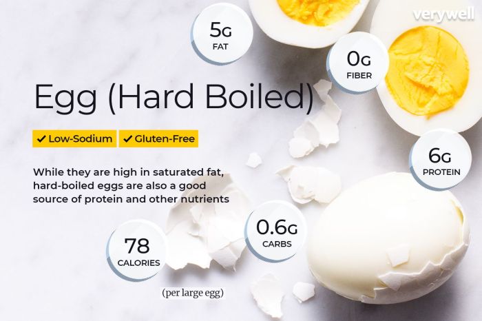 1 cup of egg white nutrition facts