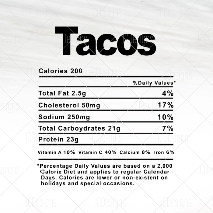 Backyard taco nutrition facts pdf