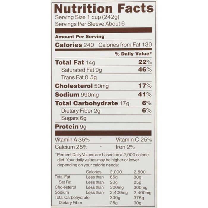 Panera Cheddar Broccoli Soup Nutrition Facts